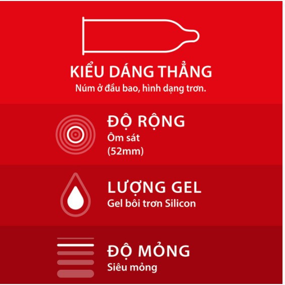 Bao cao su Durex fetherlite ultra thin - love sex pleasure me condoms - regular condoms original 30 cái của Úc