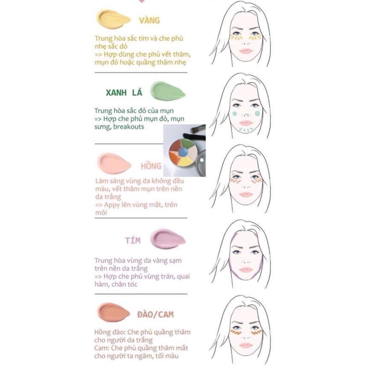 Triệt sắc Kryolan chiết
