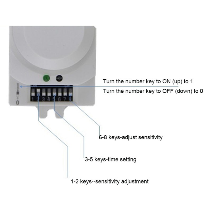 Công tắc cảm biến cơ thể người bằng radar vi sóng