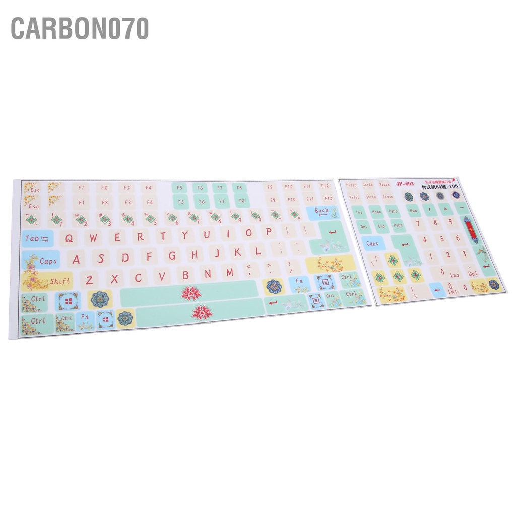 [Hàng Sẵn] Bộ 2 Miếng Dán Trang Trí Bàn Phím Bằng PVC Trong Suốt Hoạt Hình Dễ Thương Tiện Dụng Cho Máy tính để bàn【Carbon070】