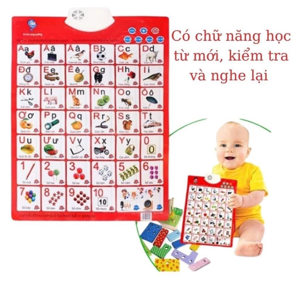 BẢNG CHỮ CÁI THÔNG MINH CHO BÉ GIÚP BÉ LÀM QUEN CHỮ, SỐ VÀ CÁC CON VẬT