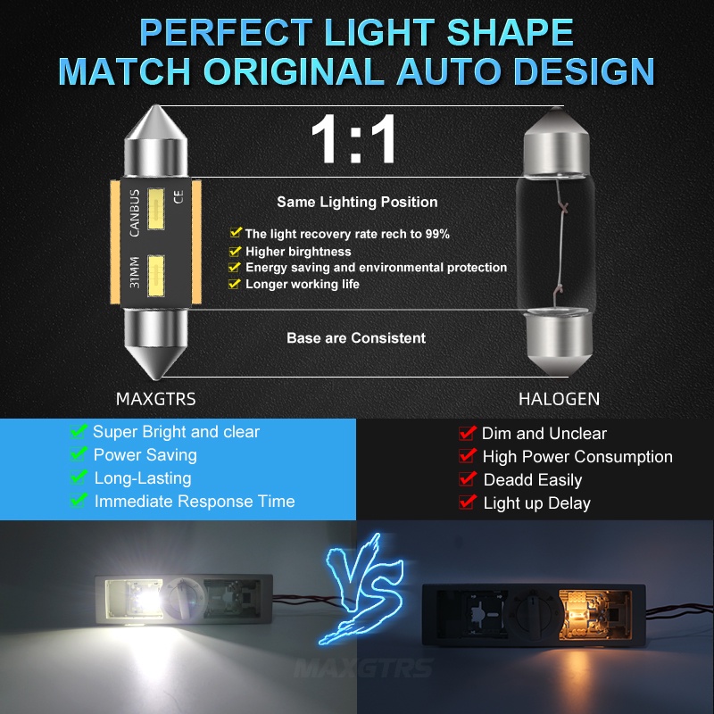 Set 2 đèn LED Canbus Festoon MAXGTRS C5W gắn trần/cốp xe/cửa/biển số xe ánh sáng trắng 12v cho xe hơi 31mm 36mm 41mm