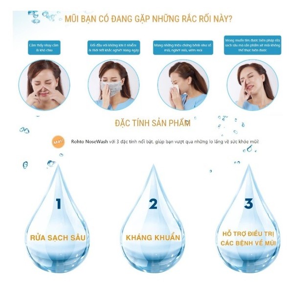 Dụng Cụ Và Bình Dung Dịch Vệ Sinh Mũi Nose Wash Rohto