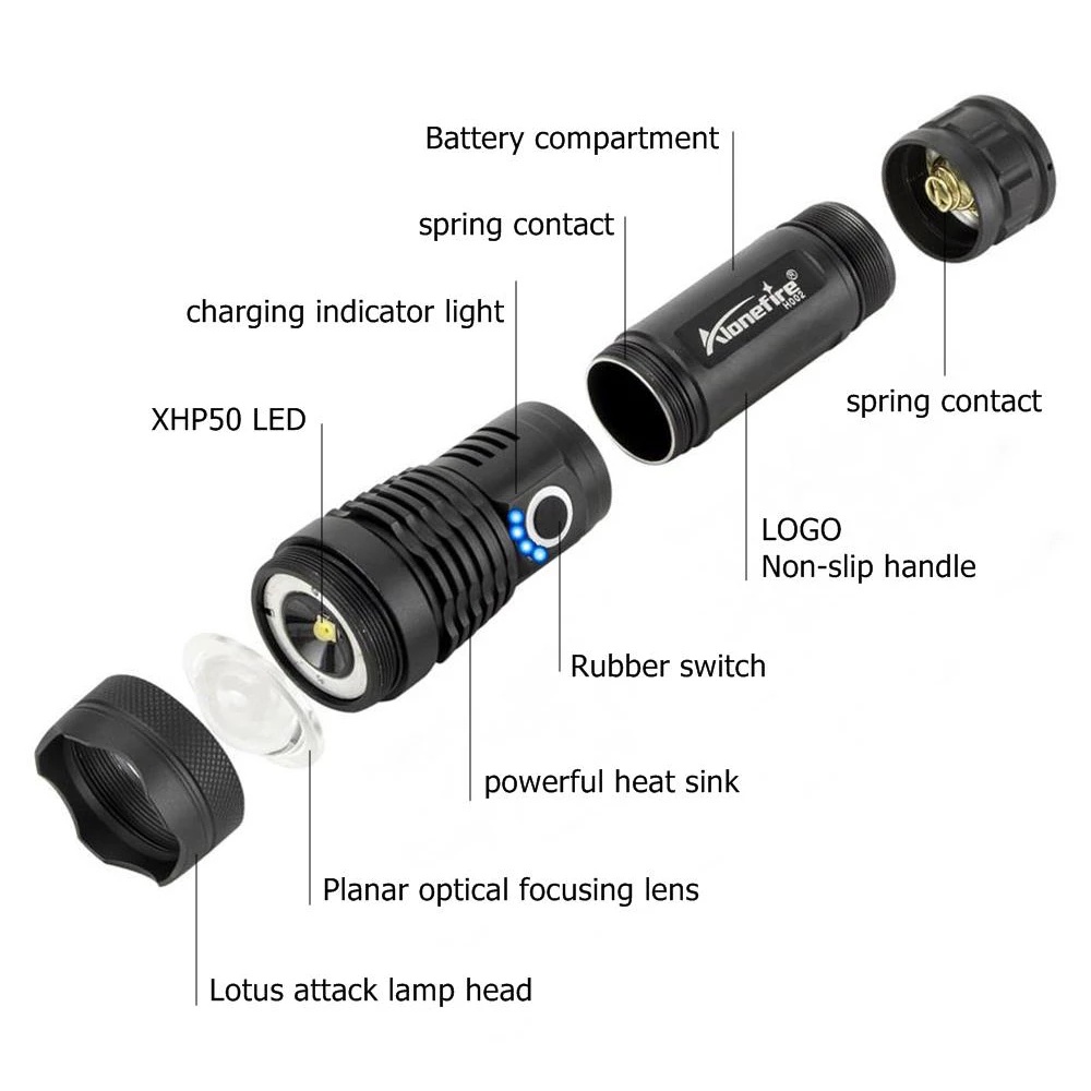Đèn pin Alonefire H002 XHP50 sạc bằng cáp USB chất lượng cao tiện dụng