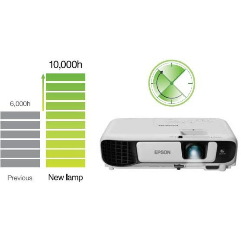 Máy Chiếu Epson EB-X05