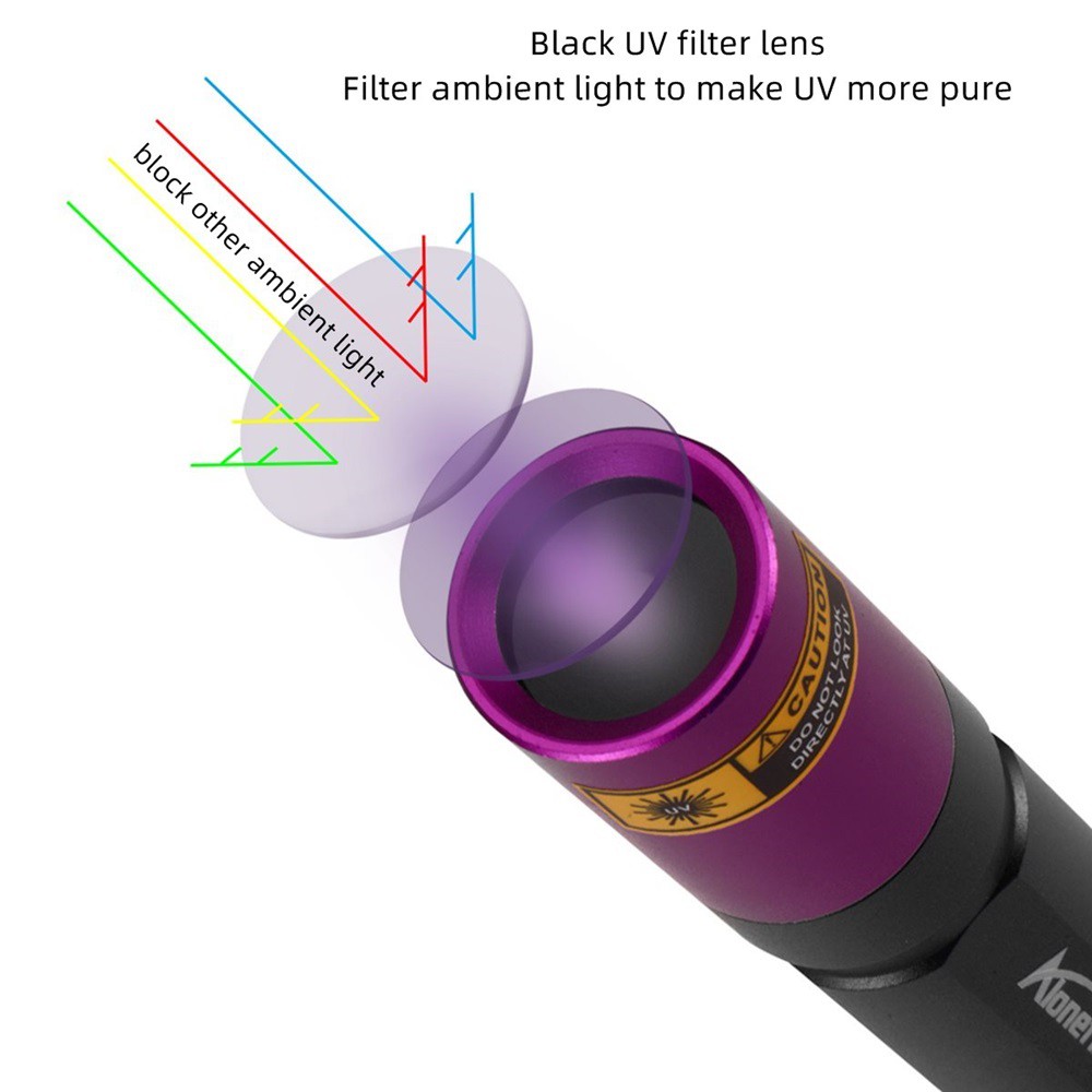 Đèn pin Alonefire SV011 UV 365nm cổng USB chuyên nghiệp
