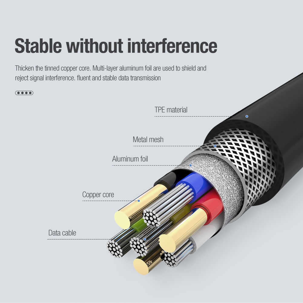 Dây cáp sạc nhanh NILLKIN 1m cho đồng hồ Garmin