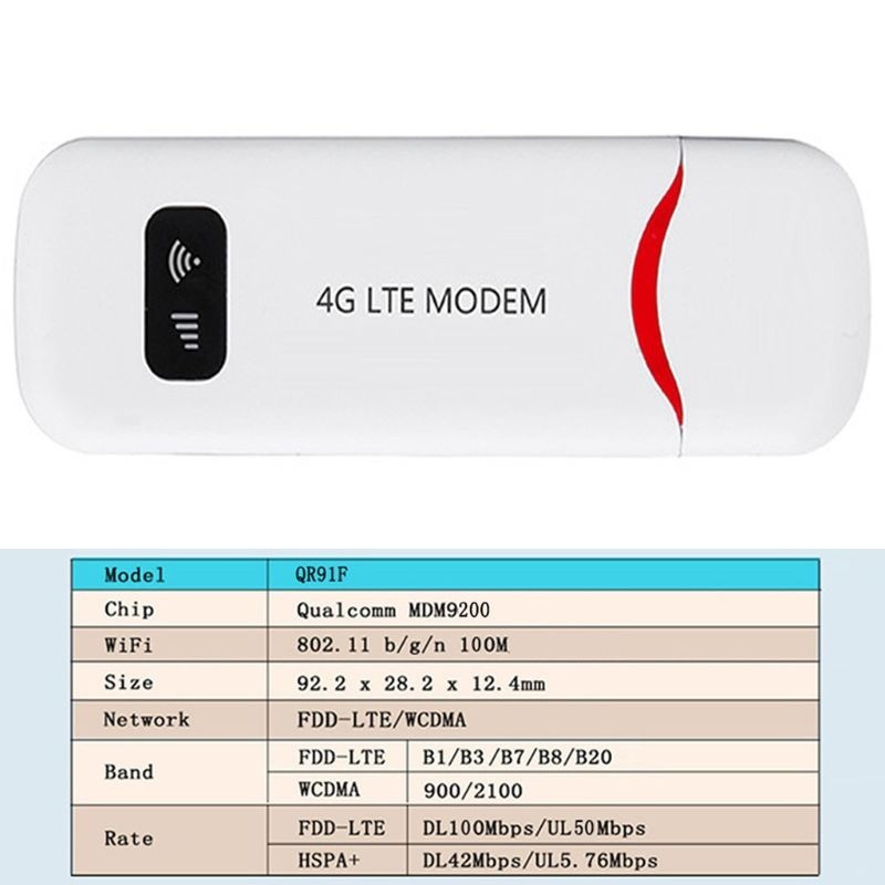 Thiết Bị Phát Wifi 4g Băng Tần 150mbps Lte | BigBuy360 - bigbuy360.vn