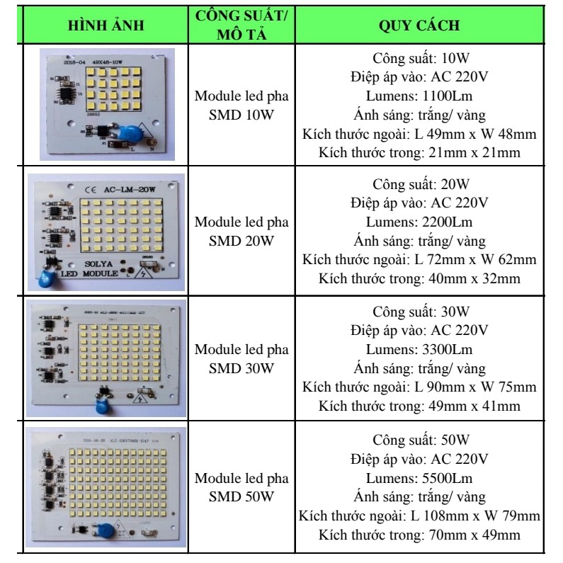 CHIP PHA LED SMD (NHÂN LED) SỬ DỤNG NGUỒN AC 220V