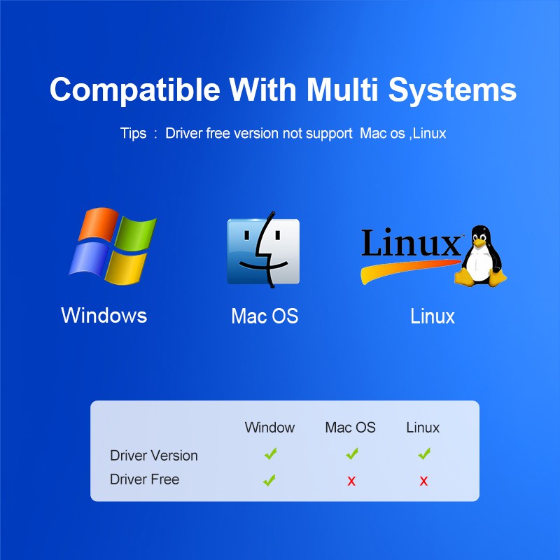 Bộ Chuyển Đổi Wifi Usb Wifi Wifi Wifi Thẻ Wi-Fi Mt7601 Cho Pc Deskto | BigBuy360 - bigbuy360.vn