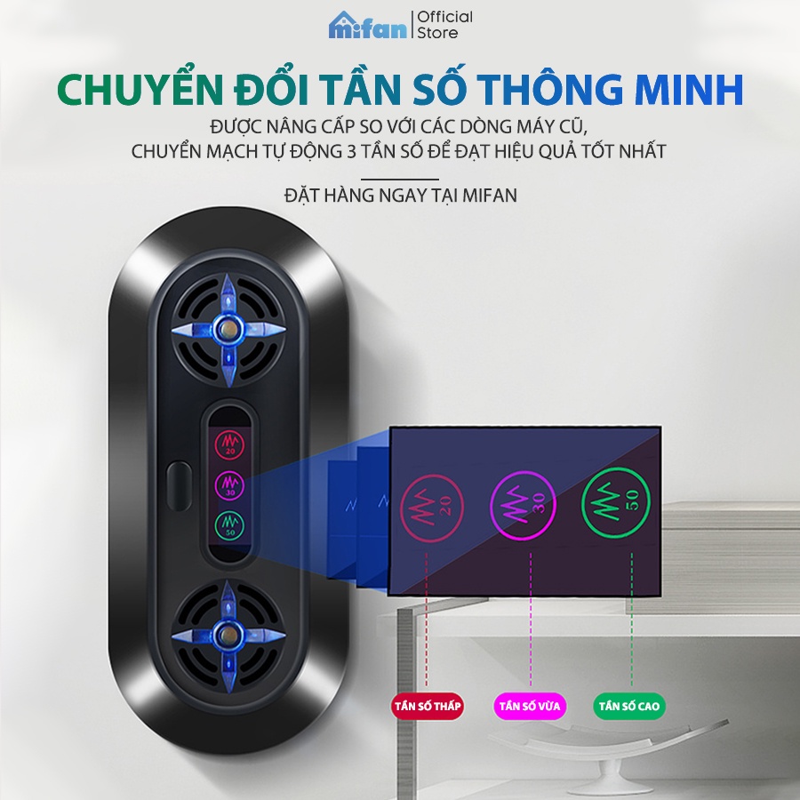 Máy Đuổi Chuột bằng Sóng Siêu Âm Cao Cấp MIFAN 2022 - Tự động chuyển tần số thông minh - Bảo hành 3 tháng 1 đổi 1