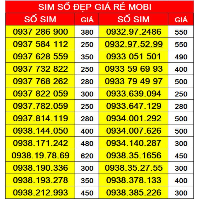 SIM SỐ ĐẸP GIÁ RẺ MOBI