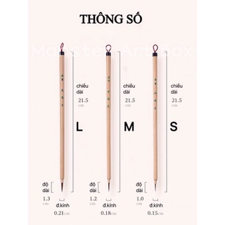 Cọ tỉa lông sói