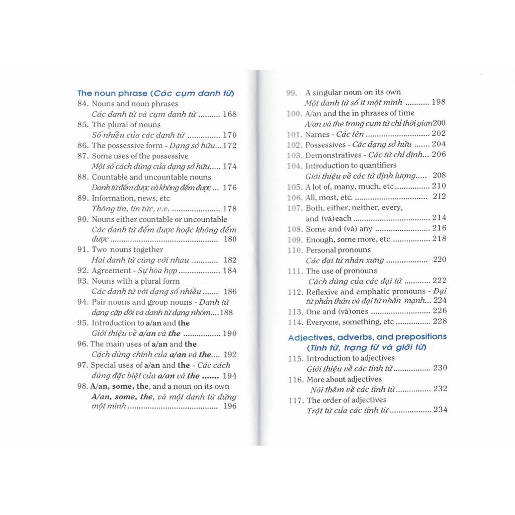 Sách - Sổ Tay Ngữ Pháp Tiếng Anh Thực Hành - Learner's Pocket Grammar