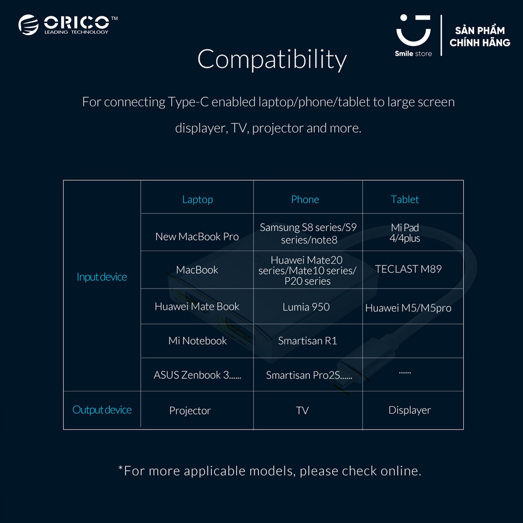 Đầu Chuyển Đổi Type C Sang HDMI và Displayport Adapter ORICO XD-CFHD4 Hỗ Trợ 4K, Chất Liệu Cao Cấp