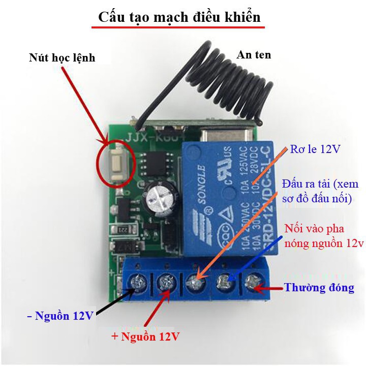 Công tắc điều khiển từ xa 12v - RF 12V 10A