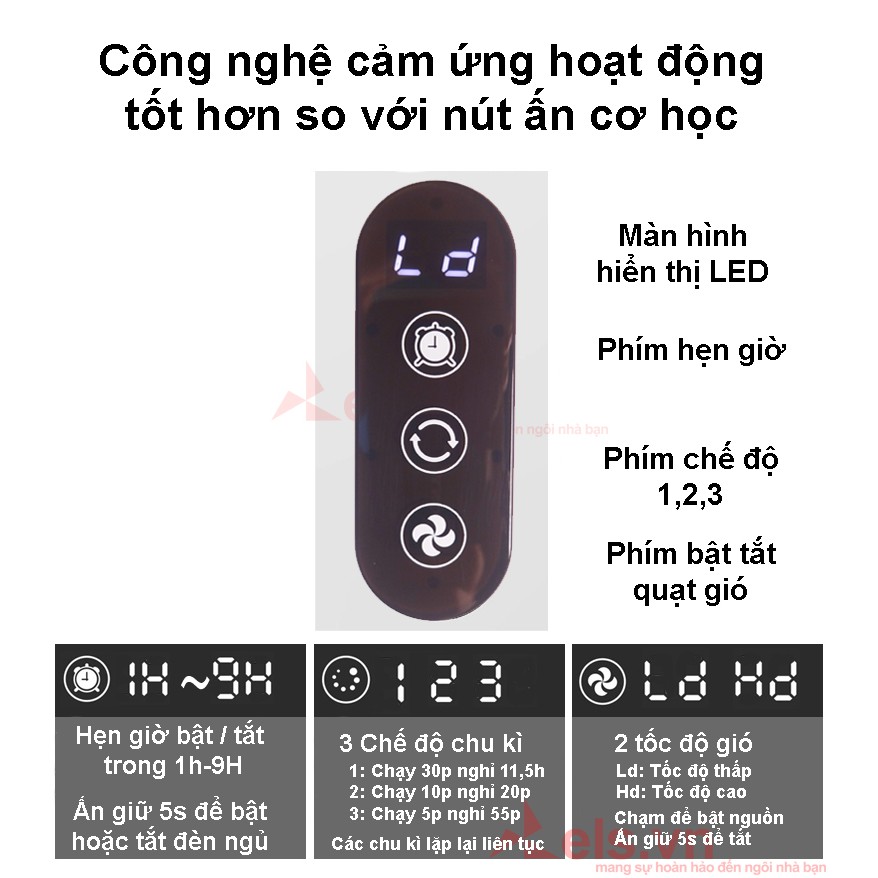 Máy khử mùi nhà vệ sinh Lovenfly LW50