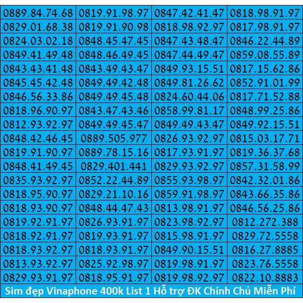 Số đẹp VINA Giá Rẻ 400k List 1 Miễn Phí Đăng ký Chính Chủ Được Hưởng Nhiều Gói Khuyến Mãi Của Vinaphone