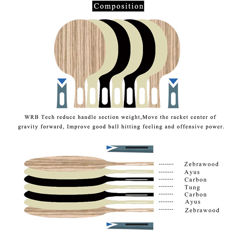 Vợt Bóng Bàn LOKI 6 Star Bằng Carbon Chuyên Nghiệp