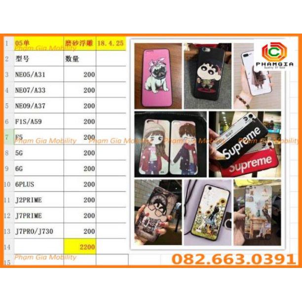 Ốp lưng dẻo in hình đẹp oppo neo5 (oppo a31 2015)