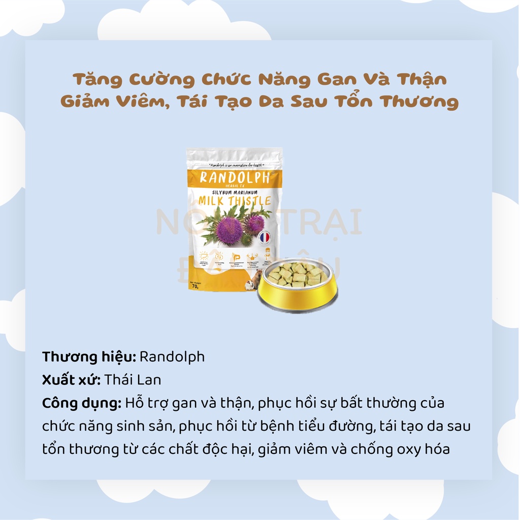 Bánh Cỏ Randolph Bổ Sung Dinh Dưỡng, Hỗ Trợ Sức Khỏe Cho Thỏ, Bọ Ú, Chinchilla, Sóc Bắc Mỹ