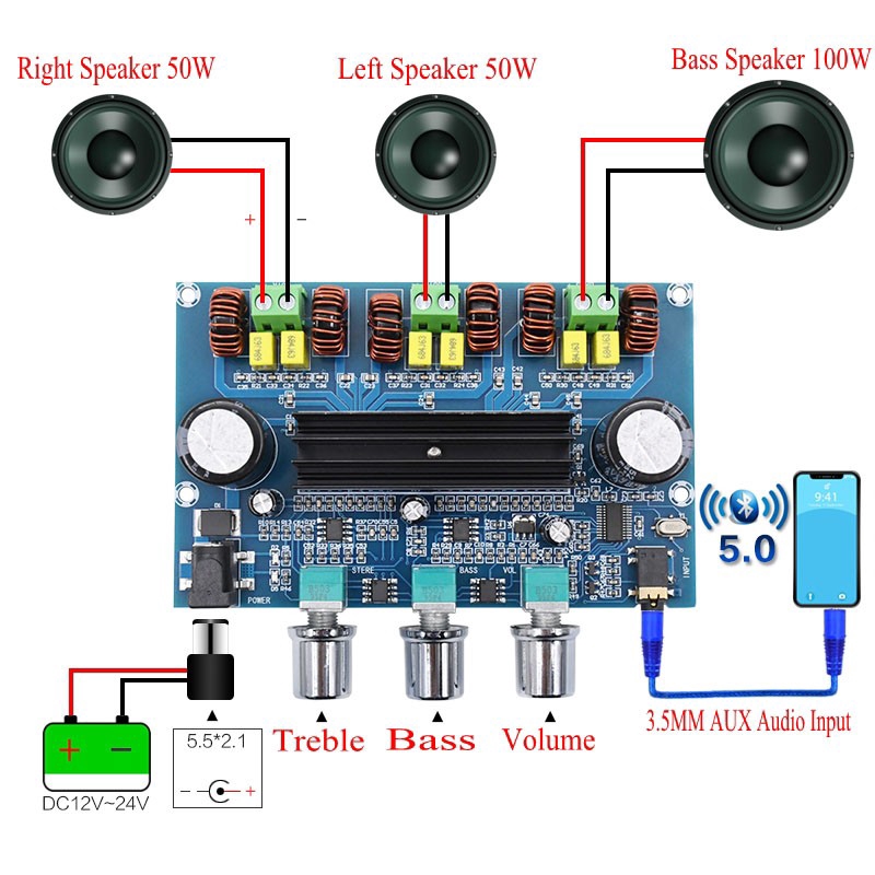 Bo mạch khuếch đại âm thanh kỹ thuật số XH-A305 kết nối Bluetooth 5.0 TPA3116D2 50Wx2 + 100W chuyên dụng