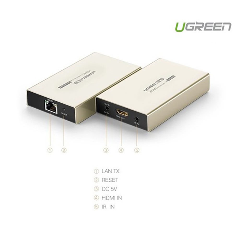 Bộ khuếch đại HDMI 120M qua cáp mạng Lan RJ45 (Sender) Ugreen 40280 - Hapustore