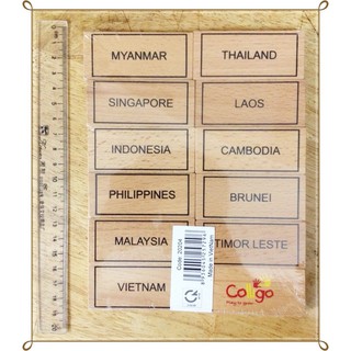 Cờ các nước Đông Nam Á.