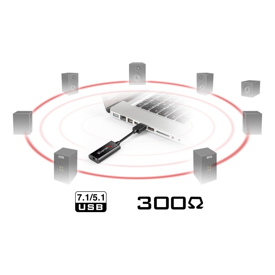 Card Âm Thanh 7.1 USB Creative Sound BlasterX G 1