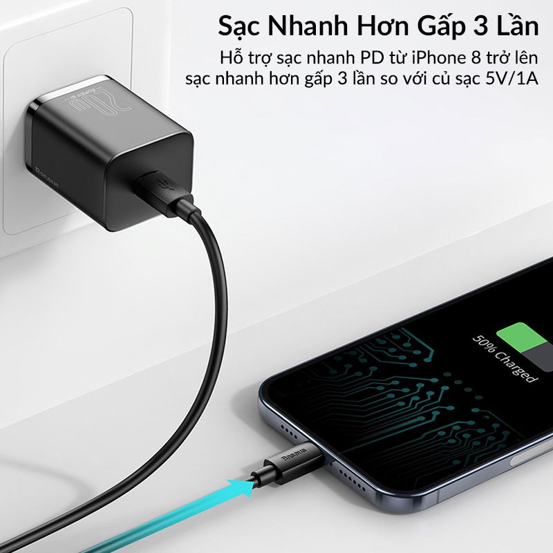 Củ Sạc PD 20W + Cáp Sạc Nhanh iPhone Super Si Cho iPhone 12 Pro Max, Hỗ TRợ PD3.0, QC,3.0, Apple 2.4A