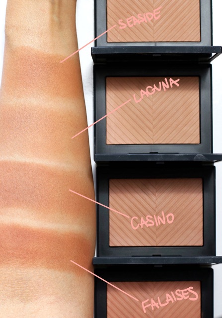 Nars - Phấn tạo khối của Nars - Sun Wash Diffusing Bronzer