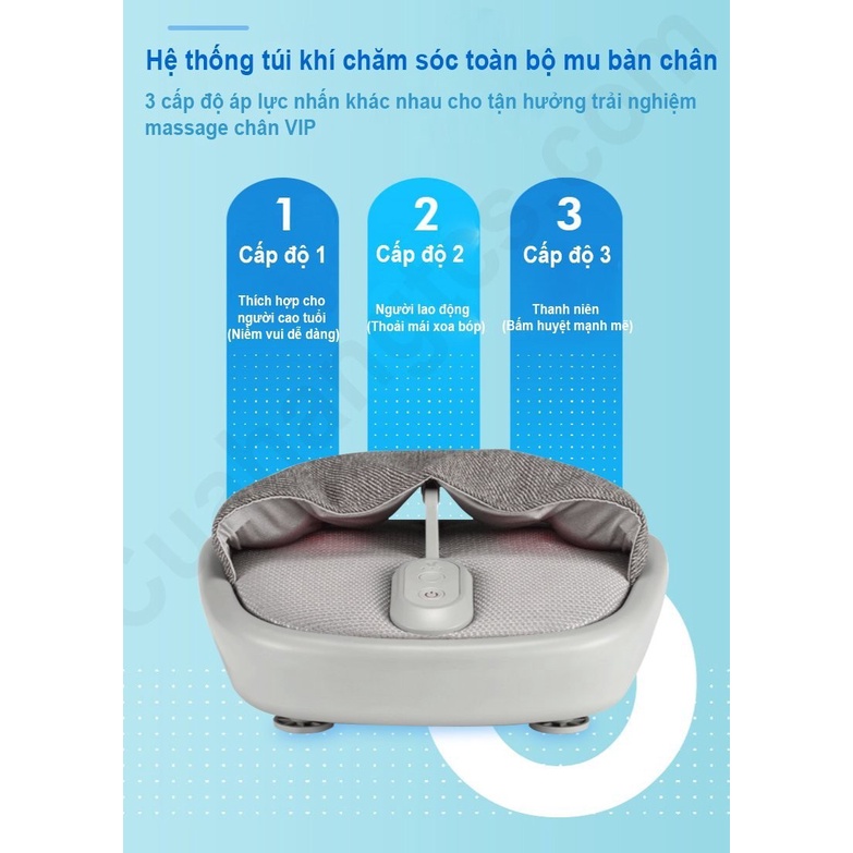 Máy massage xoa bóp chân nhiệt XIaomi Leravan LF-ZJ007