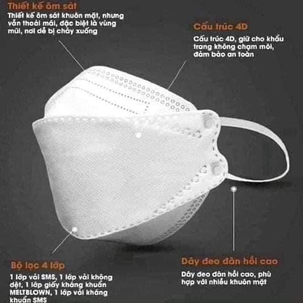 Khẩu trang KF94 KING MASK chống bụi mịn và kháng khuẩn cao cấp- Set 10 chiếc