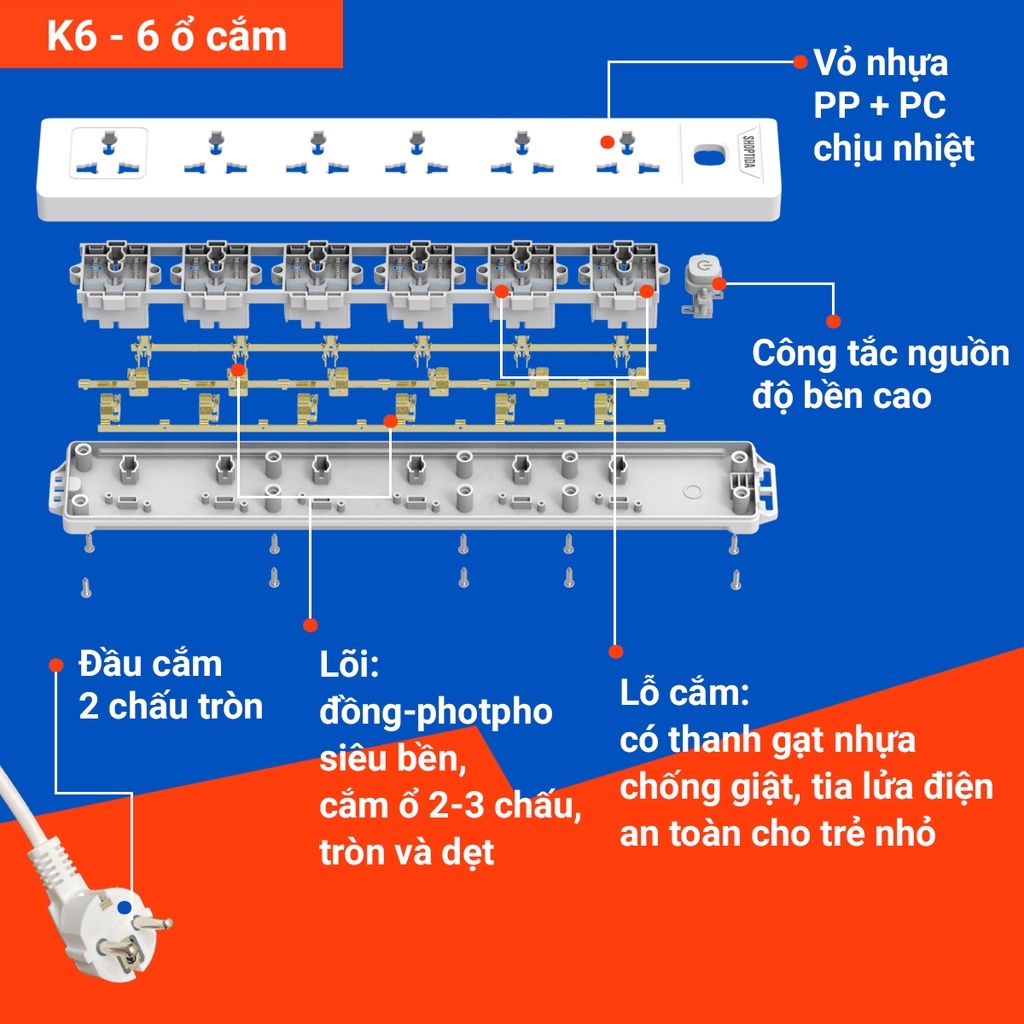 [Quà Tặng] Ổ cắm điện đa năng shoptida có sạc nhanh PD 20W cổng USB + typeC, 4-6 lỗ cắm tải 2500W