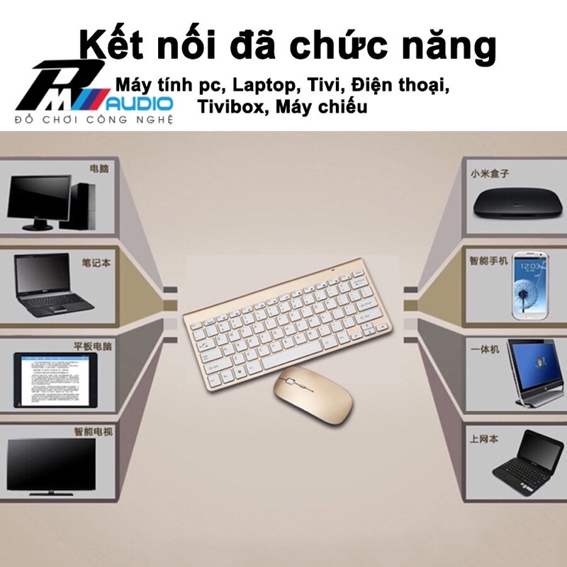 Bàn Phím kèm Chuột Không Dây 2.4G dùng cho laptop, máy tính pc chống thấm nước-bảo hành 6 tháng lỗi 1 đổi 1-BMVAUDIO