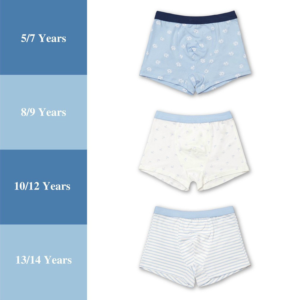 Quần lót bé trai air cool boxer, quần chip đùi bé trai air cool set 3c, vải kháng khuẩn