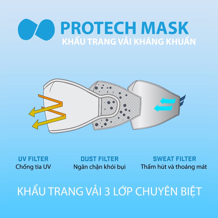 Khẩu trang vải cao cấp 3 lớp kháng khuẩn Protech Mask màu trắng chính hãng.