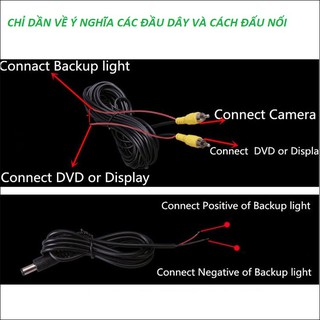 [DEAL HOT]CAMERA SƯỜN- CAMERA GẮN GƯƠNG ĐỘ NÉT CAO