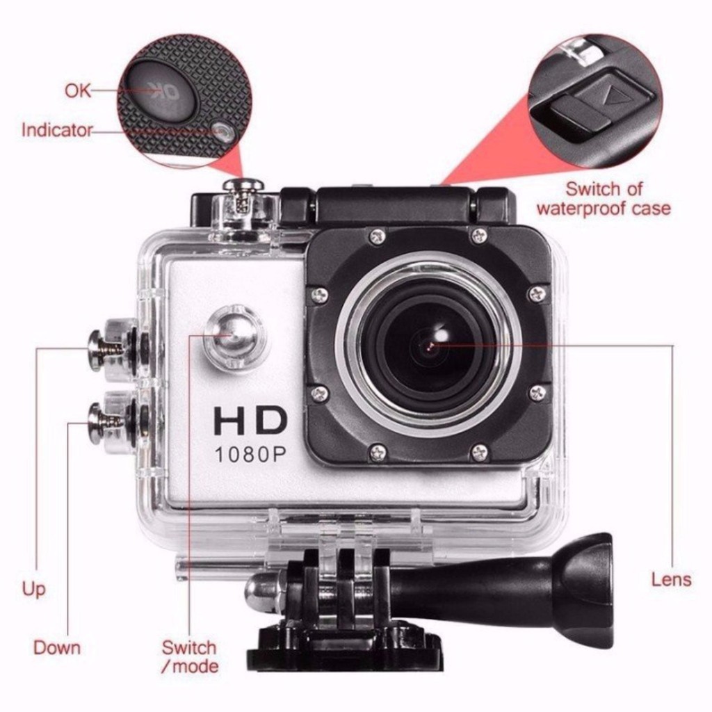 HoT camera hành trình xe máy sport a9 lựa chọn tốt nhất HOT