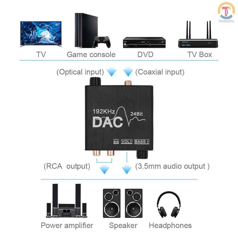 Bộ Chuyển Đổi Âm Thanh Kỹ Thuật Số Sang Analog 192khz 24bit Dac Rca 3.5mm