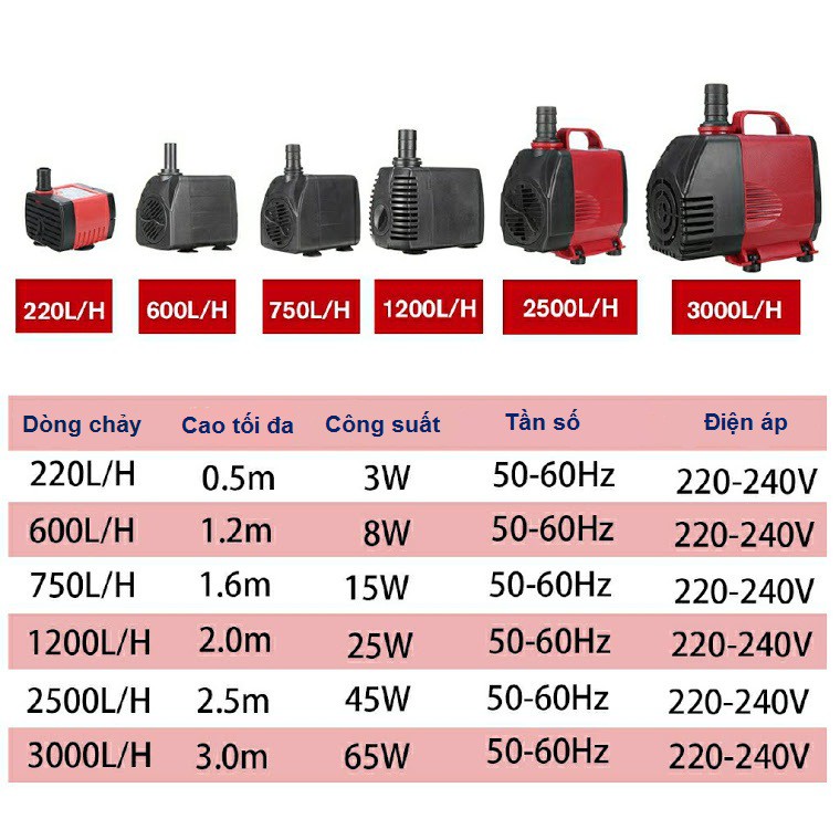 Máy bơm nước cho bể cá hồ cá