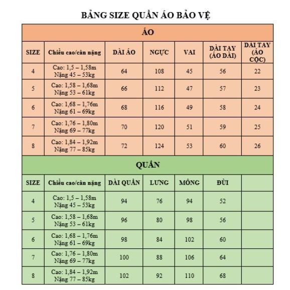 Quần Áo Đồng Phục Bảo Vệ May Sẵn Vải Xi Quần Vải Cashme Chuẩn Thông Tư 08 - Hình Thật