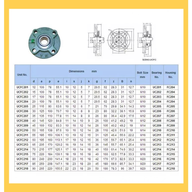 Gối đỡ trục (Bạc đạn) UCFC01, UCFC202, UCFC203, UCFC204, UCFC205.