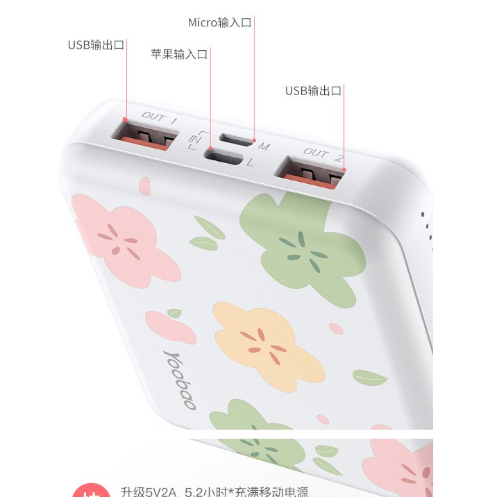 Sạc dự phòng 10000mah, pin dự phòng, Yoobao M4 mini, siêu nhỏ gọn và cute