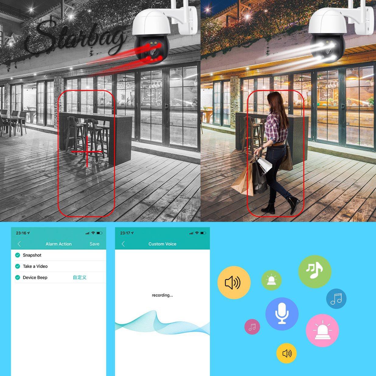 Camera An Ninh 5 Triệu Pixel Kết Nối Wifi Chống Thấm Nước | BigBuy360 - bigbuy360.vn