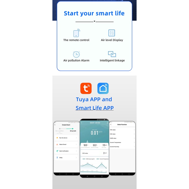 Tuya Zigbee Smart Air Butler Có Chức Năng Báo Động Chỉ Báo Chất Lượng Không Khí Royal1.vn