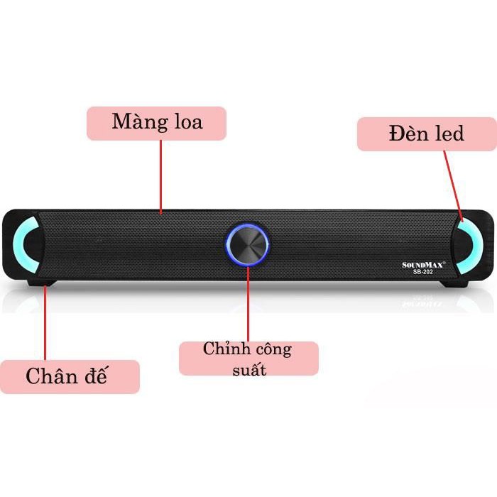 Loa thời trang 1 loa toàn dải Soundbar Soundmax SB-202