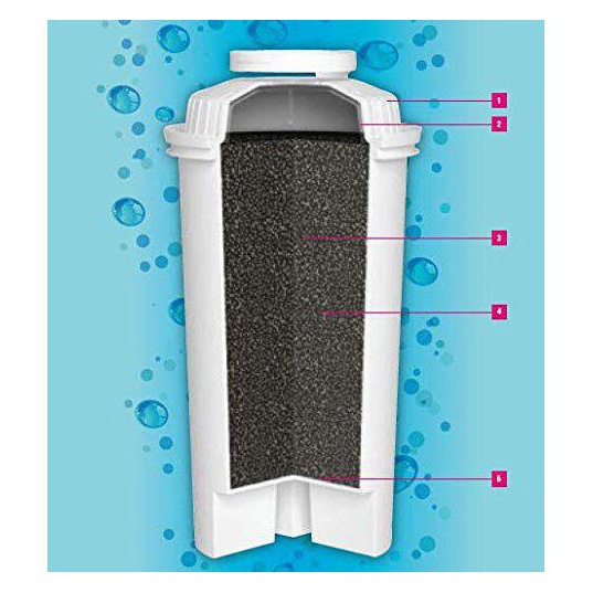 Set 3 lõi lọc của bình thủy Caso HW660