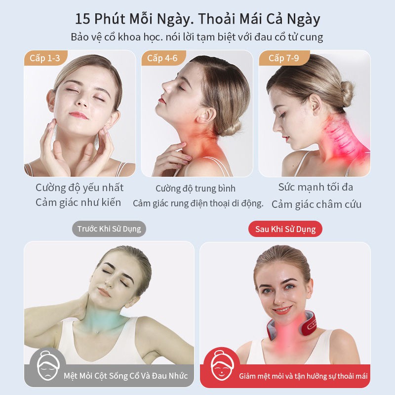 Máy mát xa giảm đau cổ đặc biệt