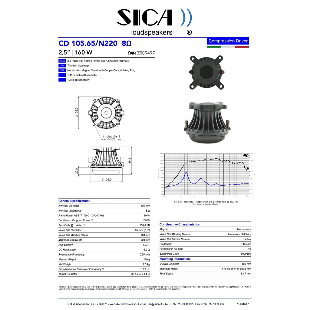 Củ loa Kèn 1.4" coil 65 Neo 160W SICA CD105.65/N220 - Made in ITALY